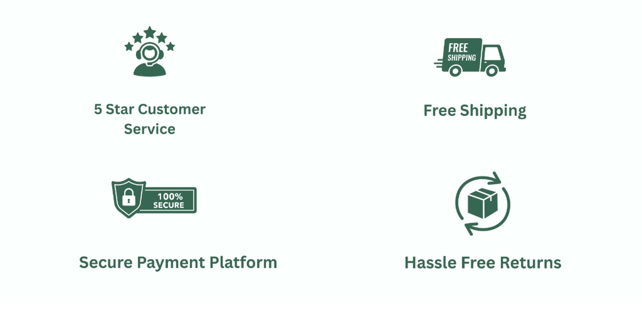 List of business benefits including 5 star customer service, free shipping, secure payment platform, and hassle-free returns on a white background.